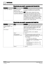 Preview for 208 page of Siemens FS720 Series Configuration