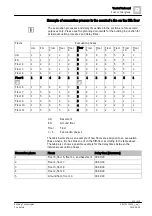 Preview for 213 page of Siemens FS720 Series Configuration