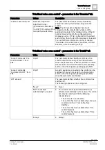 Preview for 221 page of Siemens FS720 Series Configuration