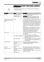 Preview for 223 page of Siemens FS720 Series Configuration