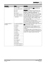 Preview for 229 page of Siemens FS720 Series Configuration