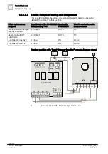 Preview for 236 page of Siemens FS720 Series Configuration