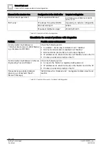 Preview for 342 page of Siemens FS720 Series Configuration