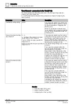 Preview for 352 page of Siemens FS720 Series Configuration