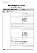 Preview for 354 page of Siemens FS720 Series Configuration