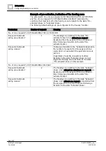 Preview for 366 page of Siemens FS720 Series Configuration