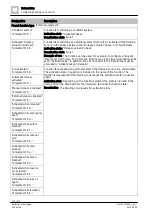 Preview for 374 page of Siemens FS720 Series Configuration