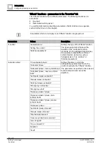 Preview for 376 page of Siemens FS720 Series Configuration