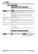 Preview for 388 page of Siemens FS720 Series Configuration