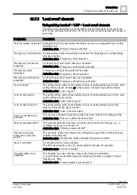 Preview for 389 page of Siemens FS720 Series Configuration