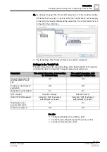 Preview for 395 page of Siemens FS720 Series Configuration