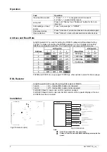 Предварительный просмотр 3 страницы Siemens FSD901-U2 Product Manual