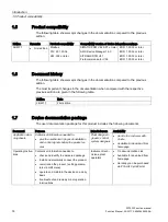 Preview for 16 page of Siemens FST020 Function Manual