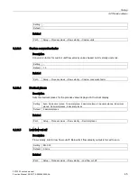 Preview for 47 page of Siemens FST020 Function Manual