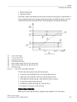 Preview for 65 page of Siemens FST020 Function Manual