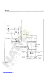 Preview for 12 page of Siemens FSV Instructions, Installation, Operation, Maintenance