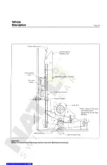 Preview for 40 page of Siemens FSV Instructions, Installation, Operation, Maintenance