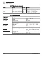 Preview for 12 page of Siemens FTI2001-U1 Installation Manual