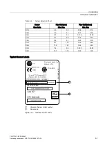 Предварительный просмотр 62 страницы Siemens FUG1010 IP65 NEMA 4X Operating Instructions Manual