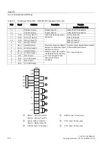 Предварительный просмотр 173 страницы Siemens FUG1010 IP65 NEMA 4X Operating Instructions Manual