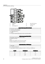 Preview for 42 page of Siemens FUH1010 IP65 NEMA 7 Compact Manual