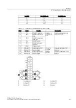 Preview for 181 page of Siemens FUH1010 IP65 NEMA 7 Compact Manual