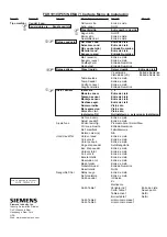 Preview for 185 page of Siemens FUH1010 IP65 NEMA 7 Compact Manual