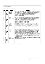 Preview for 109 page of Siemens FUS1010 Operating Instructions Manual