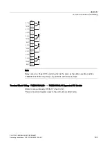 Preview for 186 page of Siemens FUS1010 Operating Instructions Manual