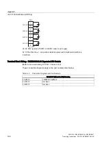 Preview for 191 page of Siemens FUS1010 Operating Instructions Manual