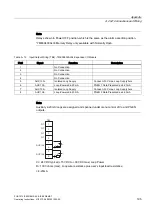 Preview for 196 page of Siemens FUS1010 Operating Instructions Manual