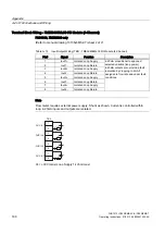 Preview for 197 page of Siemens FUS1010 Operating Instructions Manual