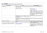 Preview for 32 page of Siemens FX-C Repair Instructions