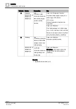 Preview for 16 page of Siemens FXS2061-O User Manual