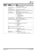 Preview for 21 page of Siemens FXS2061-O User Manual