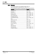 Preview for 24 page of Siemens FXS2061-O User Manual