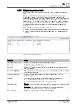 Preview for 35 page of Siemens FXS2061-O User Manual