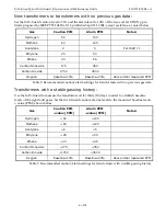 Preview for 8 page of Siemens GAS-Guard 3 Operation And Maintenance Manual