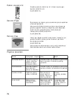 Предварительный просмотр 69 страницы Siemens Gas hob Operating Instructions Manual