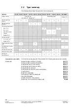 Предварительный просмотр 8 страницы Siemens GBB131.1E Technical Basics