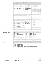 Предварительный просмотр 33 страницы Siemens GBB131.1E Technical Basics