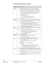 Предварительный просмотр 34 страницы Siemens GBB131.1E Technical Basics