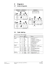 Предварительный просмотр 37 страницы Siemens GBB131.1E Technical Basics