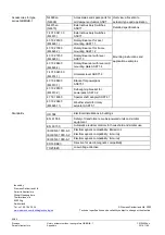 Предварительный просмотр 44 страницы Siemens GBB131.1E Technical Basics