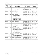 Предварительный просмотр 342 страницы Siemens GCP5000 Instruction & Installation Manual