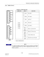 Предварительный просмотр 397 страницы Siemens GCP5000 Instruction & Installation Manual