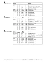 Предварительный просмотр 7 страницы Siemens GD Series Mounting Instructions