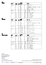 Предварительный просмотр 8 страницы Siemens GD Series Mounting Instructions