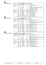 Предварительный просмотр 7 страницы Siemens GDA Series Mounting Instructions