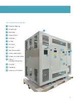 Preview for 7 page of Siemens GEAFOL Neo Operating Manual